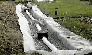 Глубинная дренажная система в Мариинске от 931 руб. за метр с материалами